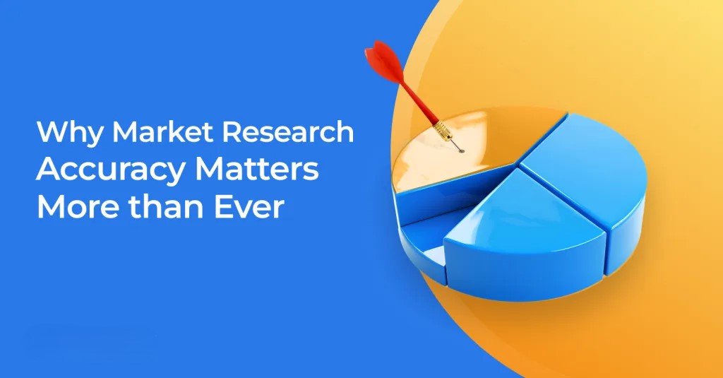 Why product research matters more than ever – Best Products to Sell Online | Complete Ecommerce Guide