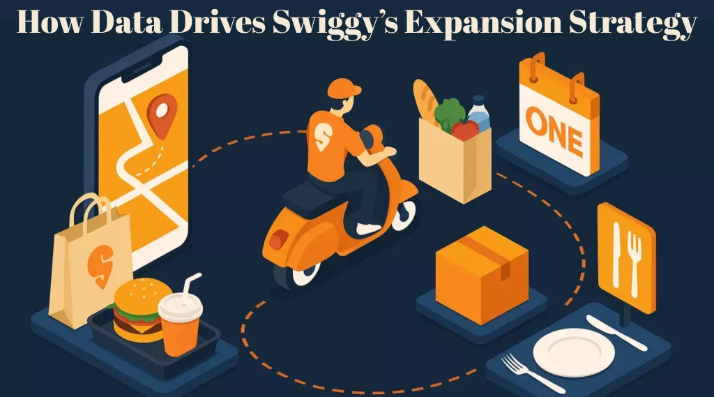 Swiggy’s Growth