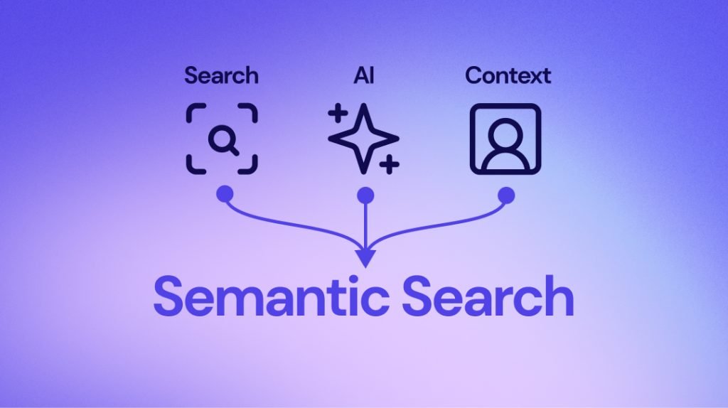 Smart search tools help users find exactly what they want quickly.