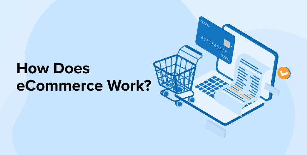 Ecommerce Explained: Definition, Benefits, Types & Examples – how online businesses operate and process transactions