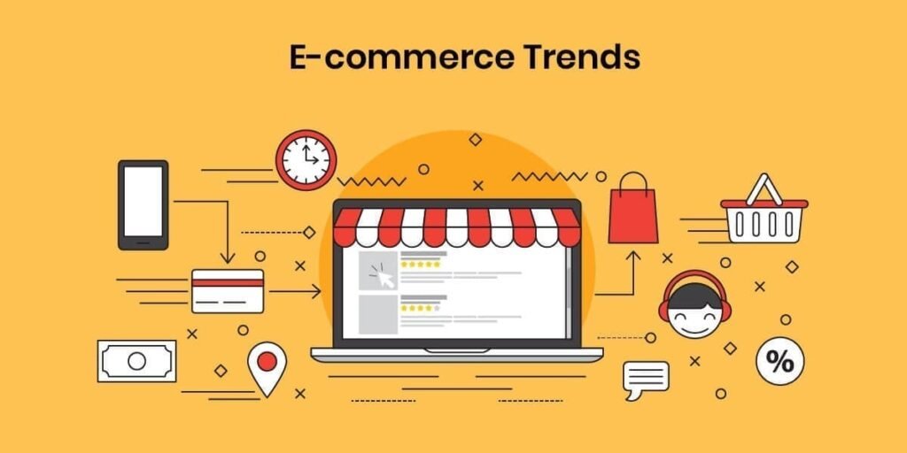 Businesses of all sizes using key e-commerce trends 2026 to innovate, compete, and grow in the digital marketplace