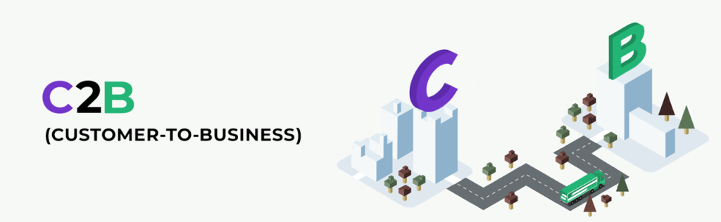 E-commerce Business Models highlighting Consumer-to-Business (C2B) where individuals sell products or services to companies online